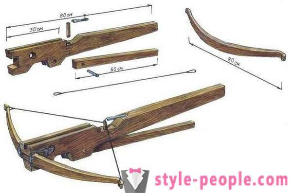 Multiply sisingilin Crossbow: paglalarawan at mga katangian