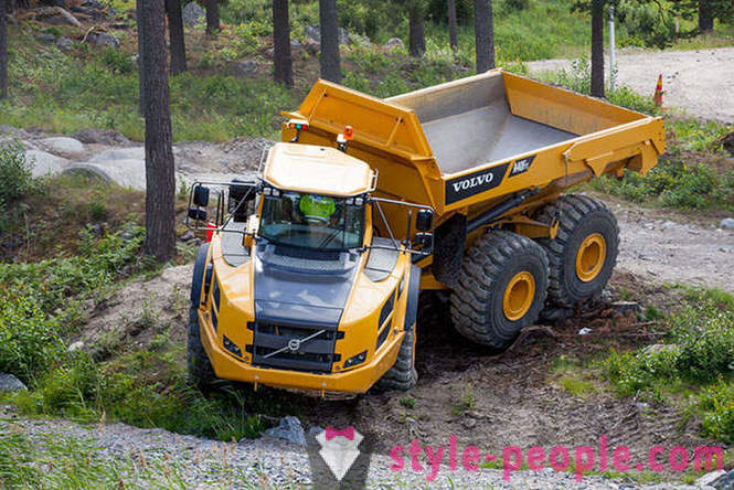 Polygon Volvo Construction Equipment sa Sweden