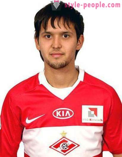 Alexander Zotov: football karera