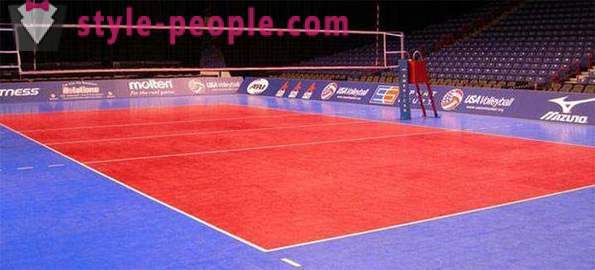 Ang sukat ng mga volleyball court at ang pagmamarka